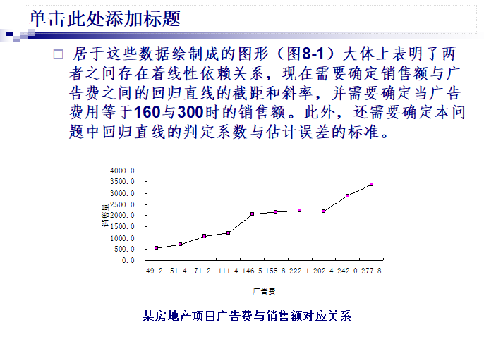 EXCEL在房地产投资分析的应用（共57页）-案例