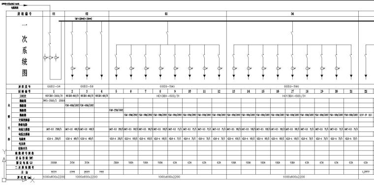 隔离开关二次原理图资料下载-低压二次原理图