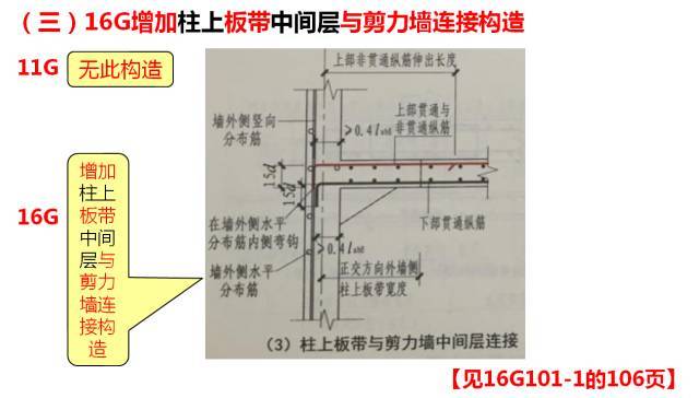 16G与11G的变化比较（四）_3