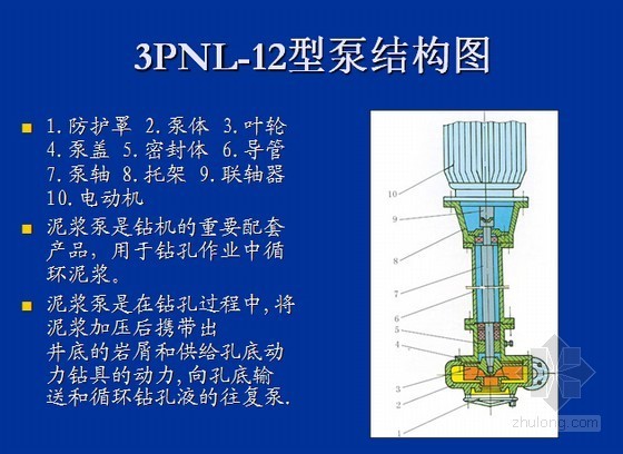 溶洞地区冲击钻灌注桩资料下载-正循环冲击钻孔灌注桩施工工艺