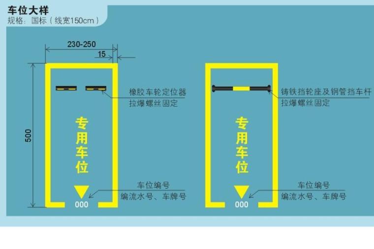 停车场地坪漆工程标准设计方案-停车场标准停车位设计效果图