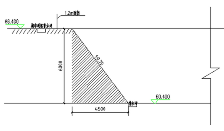 测量土方程序资料下载-住宅楼工程土方开挖专项施工方案（26页）