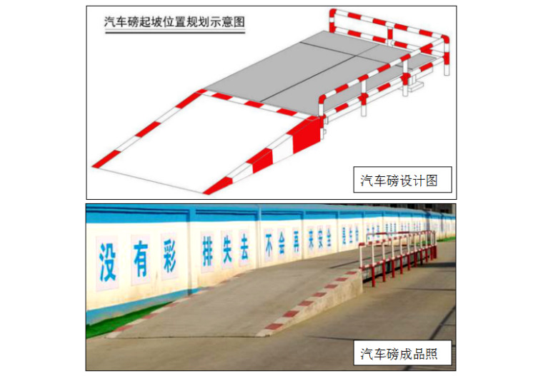 防撞护栏施工资料下载-汽车磅安装及坡道、防撞护栏设计