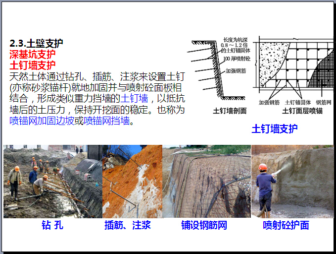 土方工程管理要点PPT讲义（图文丰富）-土钉墙支护