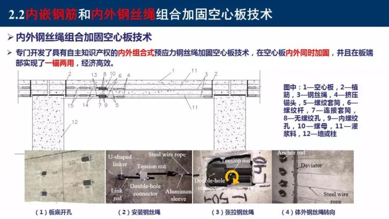 东南大学吴刚：村镇建筑整体抗震性能提升新技术_29