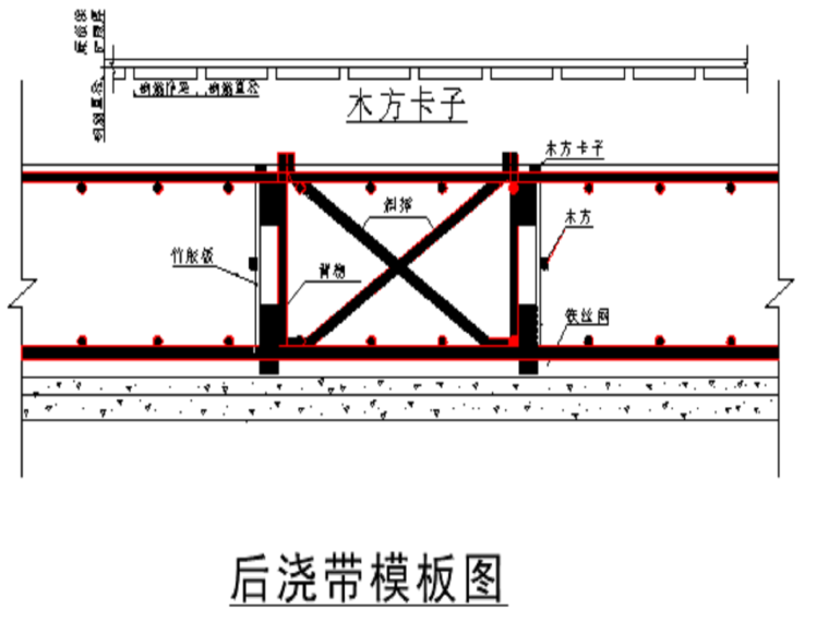 二层模板方案资料下载-[北京]剪力墙结构回迁房项目模板施工方案（52页）