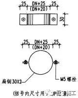 建筑防水施工常见22个问题及解决办法，今年夏天下暴雨也不怕！