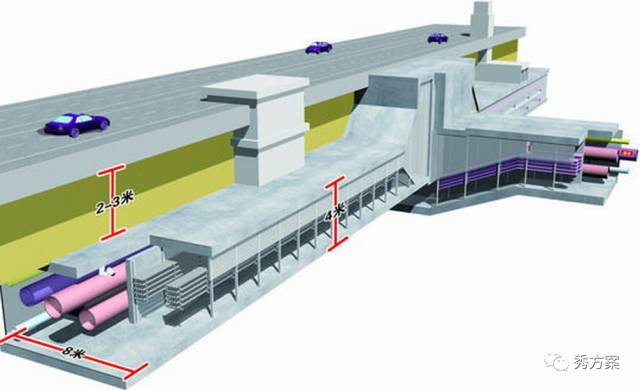 综合管廊:道路工程综合管廊施工方案(图文)_4