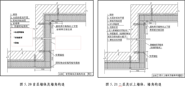 兰江新苑定向安置经济适用房外墙外保温施工方案（128页）-墙体及墙角构造