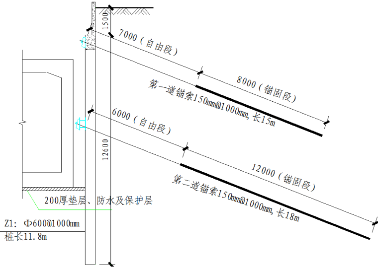 郑州市轨道交通5号线两站两区间土建工程施工组织设计（近500页）-CBD站风道围护结构剖面示意
