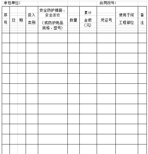 机电项目管理办法资料下载-[云南]公路工程安全生产管理体系及建设管理办法（800余页，图表丰富）