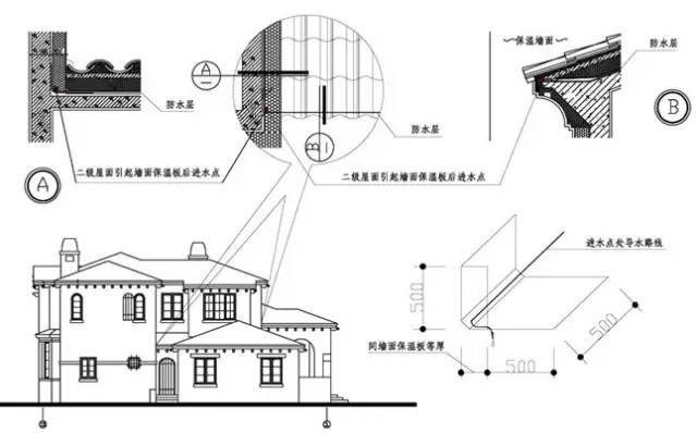 总结几十年的建筑施工做法（图文）_73