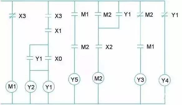 电气图转换为PLC梯形图实用方法_6