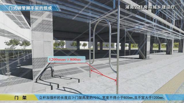 湖南省建筑施工安全生产标准化系列视频—门式脚手架-暴风截图201776781518.jpg