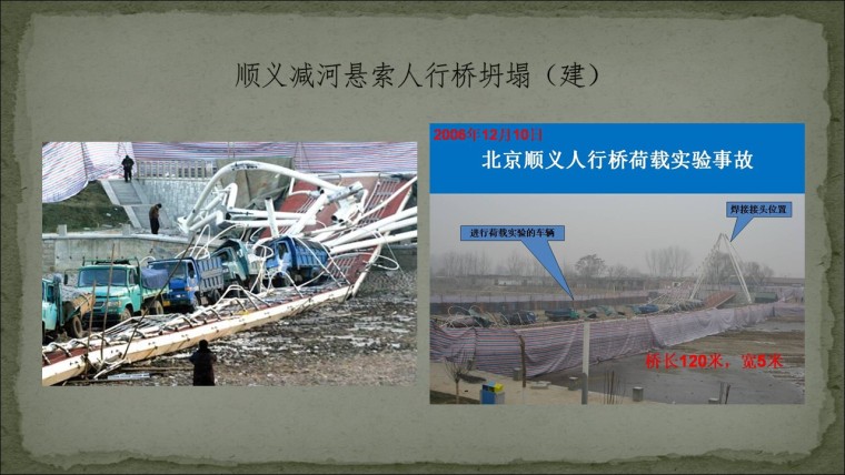桥之殇—中国桥梁坍塌事故的分析与思考（2006年）-幻灯片75.JPG