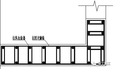 钢筋移位，保护层超差或露筋怎么办？钢筋6大常见问题处理方法_4