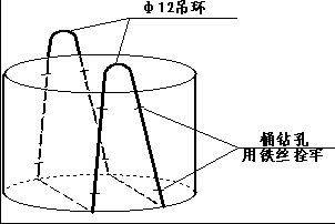 cad怎么画泵资料下载-人工挖孔桩怎么挖？18步一点就通