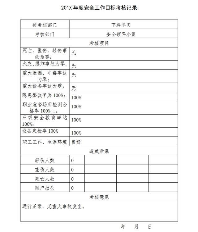 安全生产标准化之目标模板