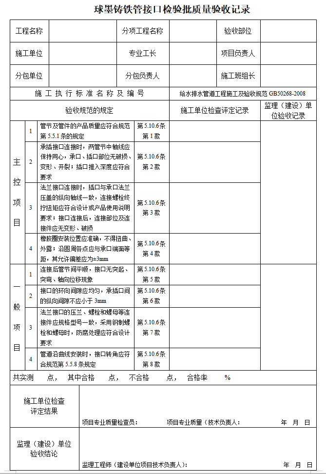 建设项目给排水工程监理验收表格-球墨铸铁管接口检验批质量验收记录