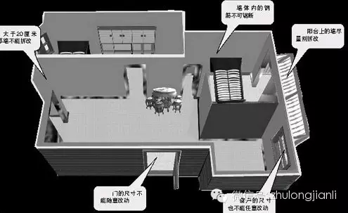 剪力墙结构超筋资料下载-巧妙优化剪力墙结构，控制土建成本的好方法！