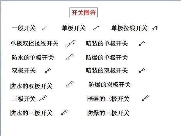 零基础学习电气识图，其实很简单，只要你掌握这些就明白了