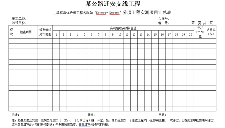 公路工程竣工结算资料全套范本_9