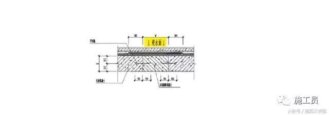 [施工技术]止水钢板的安装的步骤及施工方法-止水钢板的安装的步骤及施工方法_2