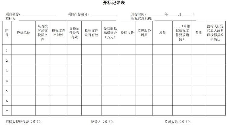 [广西]房屋建筑和市政工程监理招标文件范本（86页）-开标记录表