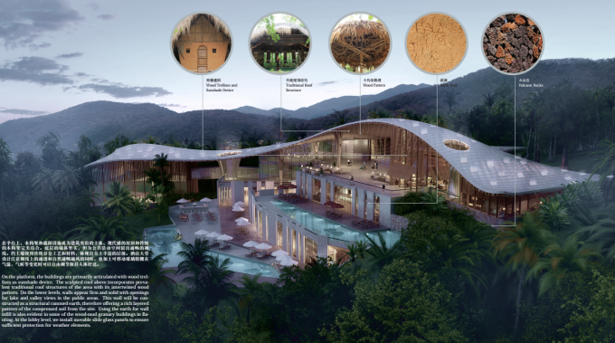 旅游景观设计平面图资料下载-[海南]生态雨林原乡野宿旅游度假酒店景观设计方案
