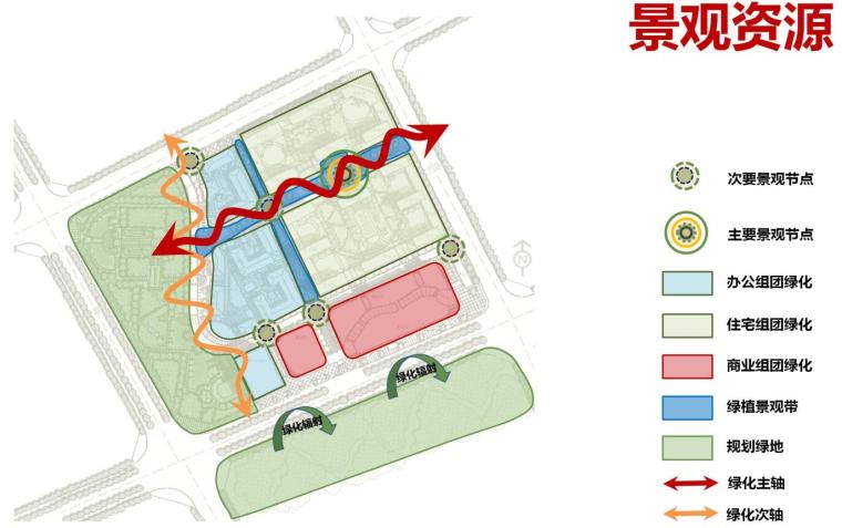 [上海]欧陆风格居住区建筑方案文本（JPG+153页）-景观资源