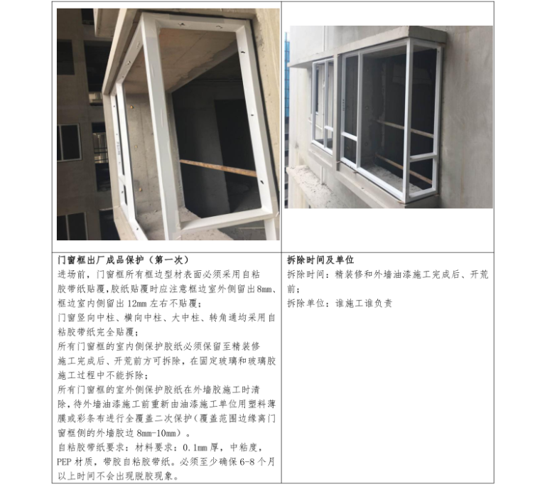 [知名地产]SSGF工业化建造体系1.0成品保护标准做法（2017）-知名地产集团SSGF工业化建造体系1.0成品保护标准做法(2017试行版)_3