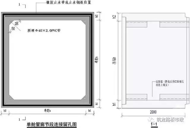 图说管廊（让你更了解城市地下综合管廊！）_29