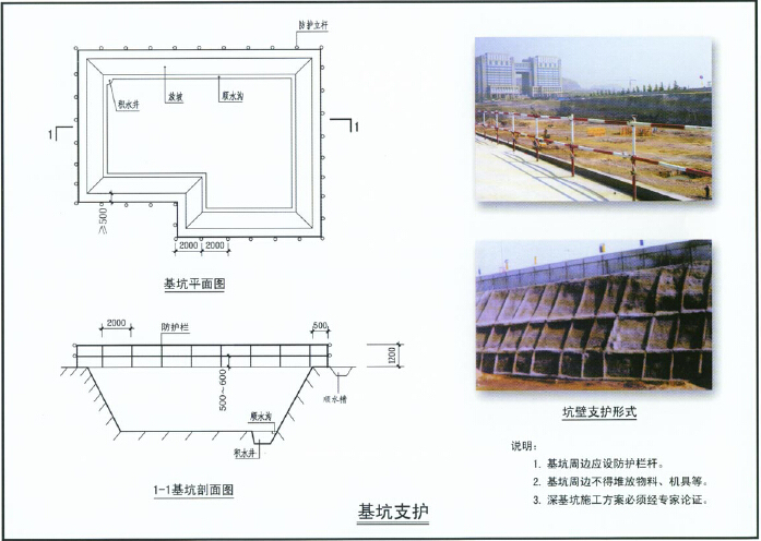 [青岛]建筑施工现场管理标准图解（图文并茂）-基坑支护