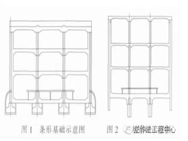 地铁逆作法施工资料下载-地铁车站盖挖逆作法施工