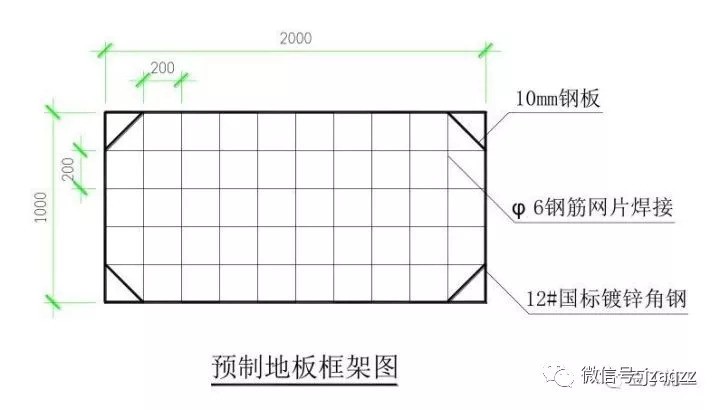 搞施工必须懂的24项施工技术和不能碰的13项“禁令”_79