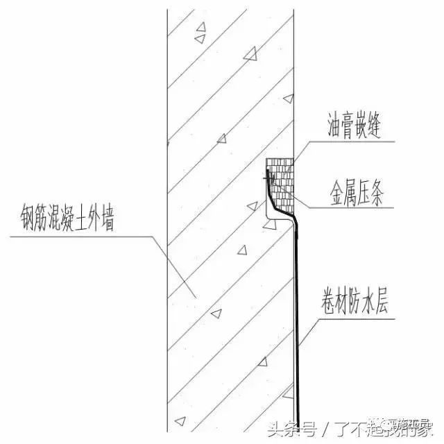 地基、基础这样精细化施工，哪个监理敢讹你？_52