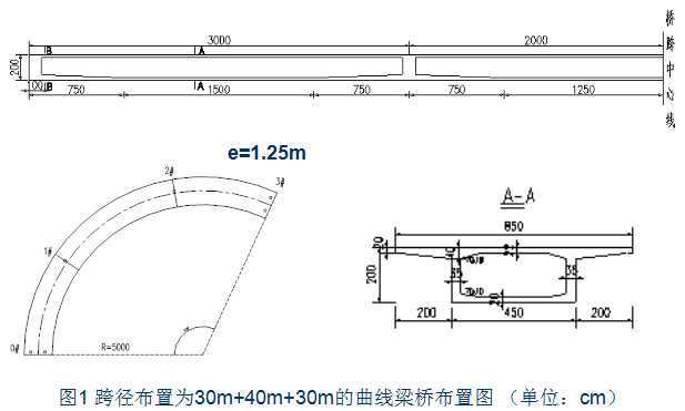 ​科普！看完这篇文章，你就知道港珠澳大桥为什么是弯的了！_18