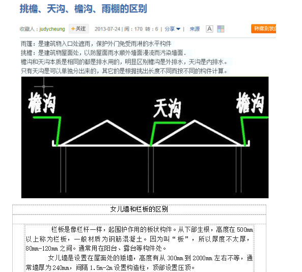 广联达钢筋、图形软件知识汇总-区别