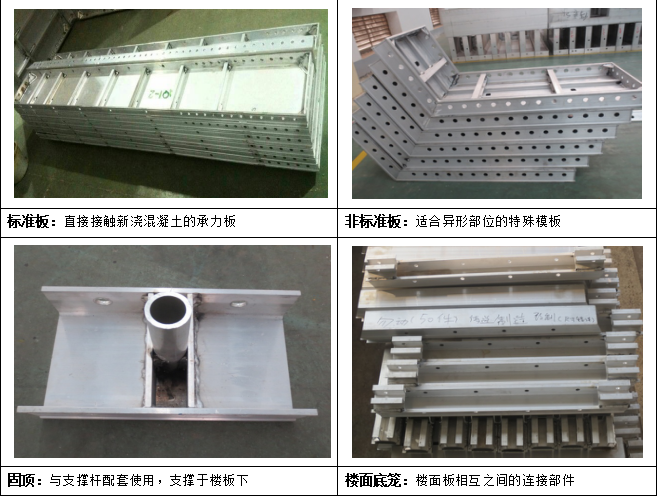 知名企业拉片式铝模板工程专项施工方案（共75页）_3