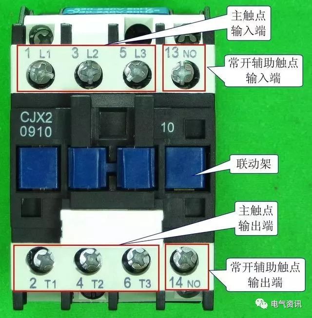 电工必备｜交流接触器，继电器的知识你了解多少？非常值得收藏！_2