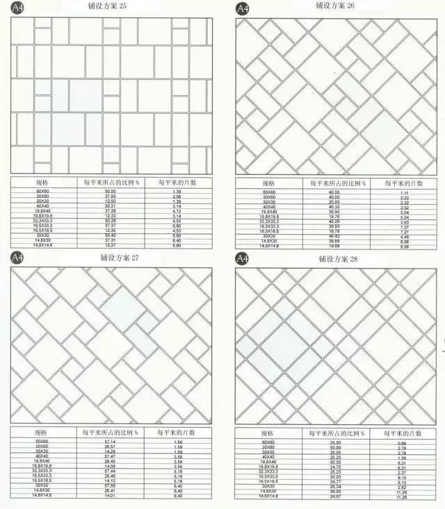 80种铺设方案+5种基本铺装类型_7