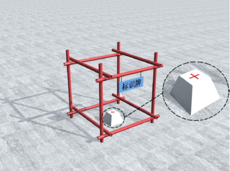 [广州]滑雪场乐园钢结构测量方案（13页）-现浇砼预埋十字钢钉标识示意图