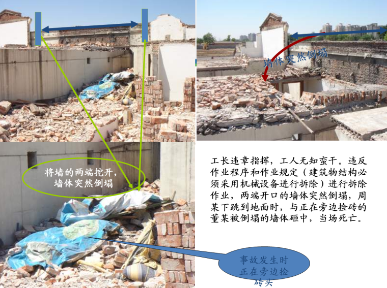 建筑工程施工事故案例分析及安全教育培训讲义（140余页）-某会展中心模板坍塌事故图片