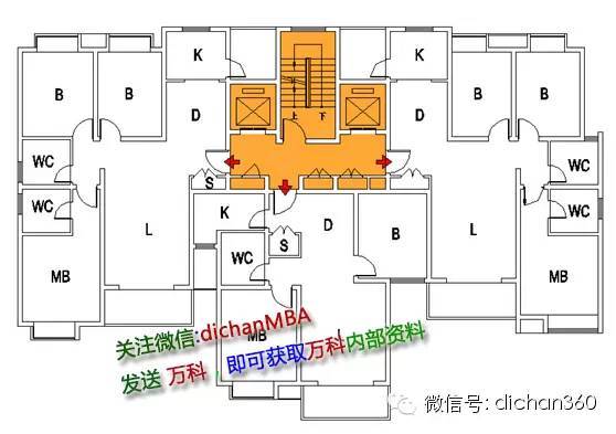 楼梯、电梯的24种最忧组合，最小公摊就是这么来的！_15