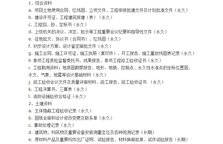 项目移交管理清单资料下载-房地产开发商向物业管理公司移交的各项物业资料清单