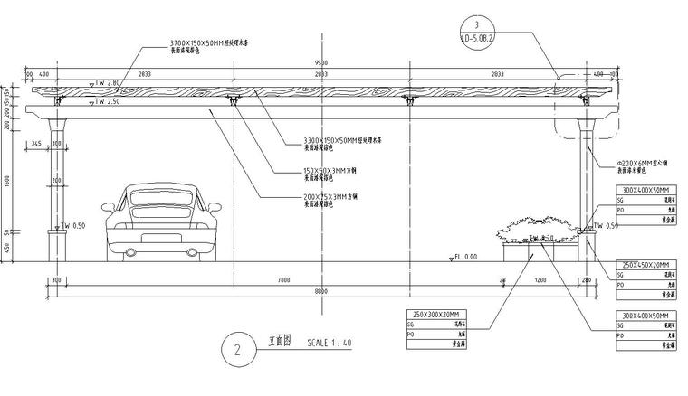 特色车库入口廊架设计详图——知名景观公司景观-立面图