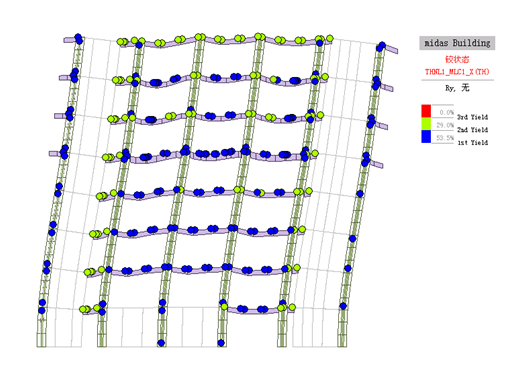 矮塔斜拉桥midas资料下载-连体结构动力弹塑性分析报告-使用midas-building