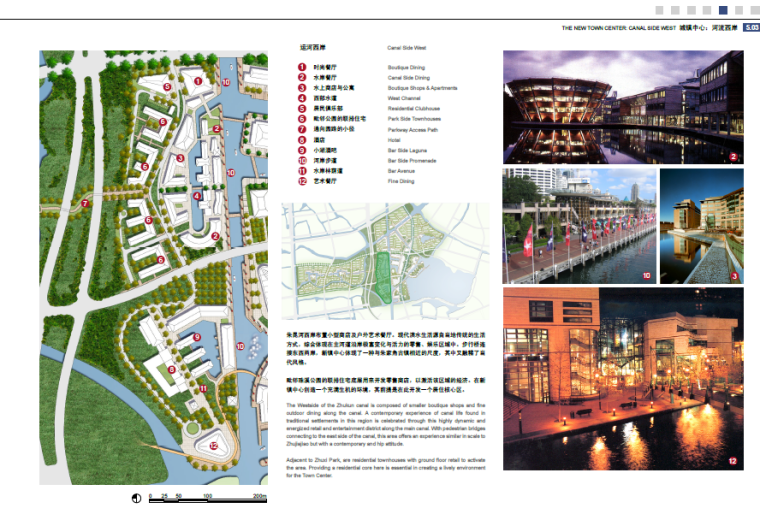 中信朱家角新镇概念性总体规划设计方案文本-分析