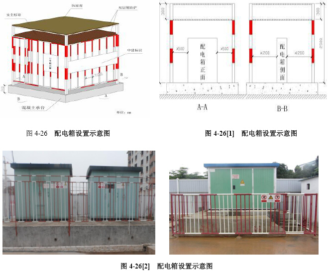 地铁施工现场标准化建设管理手册98页（图文丰富）-配电箱设置