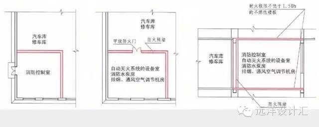 《建筑设计防火规范》专家解读，绝对干货！_10